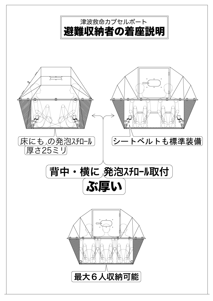 津波救命カプセルP3